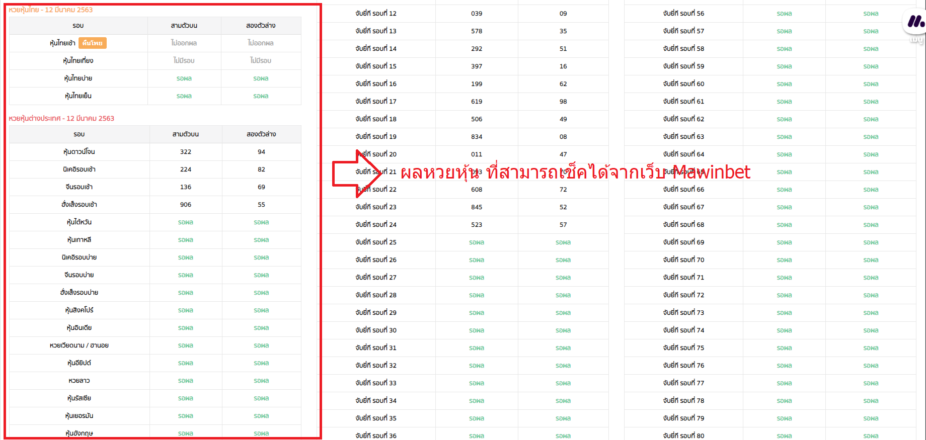 ภาพแสดง ผลหวยหุ้นจากเว็บ mawinbet